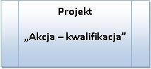 akcja1